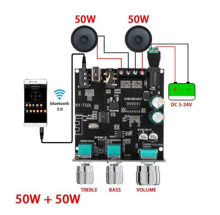 XY-T50L Bluetooth 50Wx2 USB AUX App