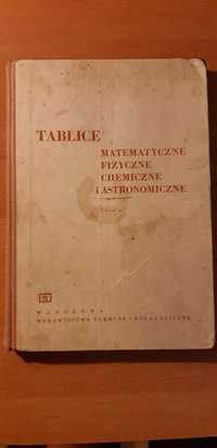 Tablice matematyczne