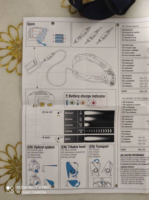 Продам новый фонарик PETZL MYOBELT ХР ( Франция)+ 3 батарейки