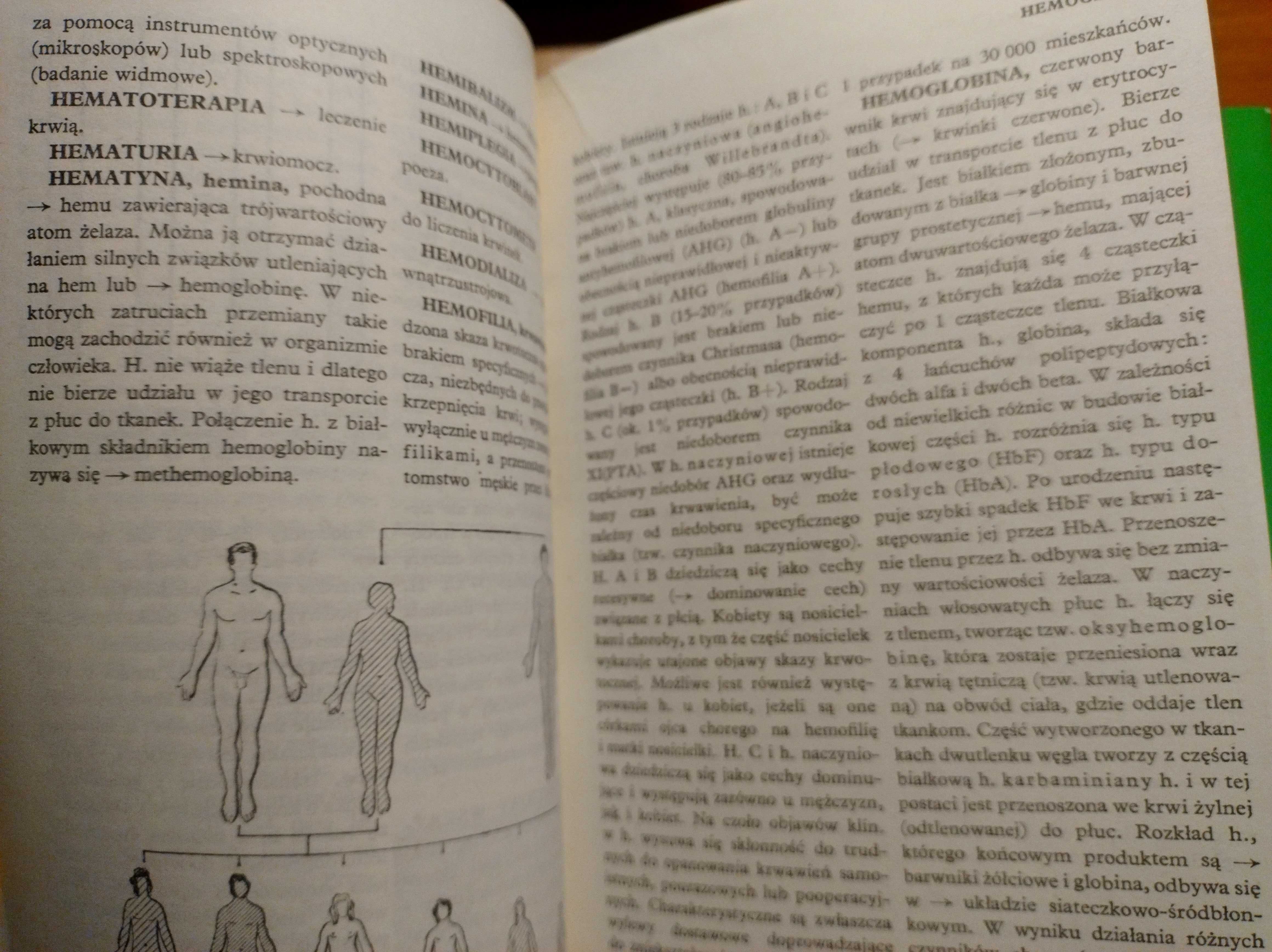 Mała encyklopedia medycyny tom 1,2,3