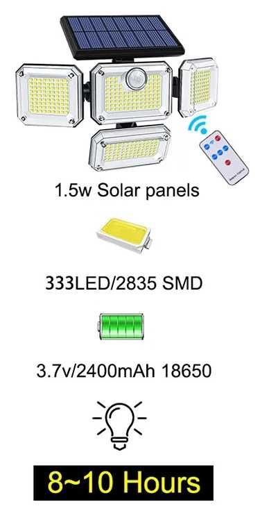 Вуличний LED-світильник на сонячній батареї із датчиком руху