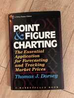 "Point and Figure Charting "T. Dorsey