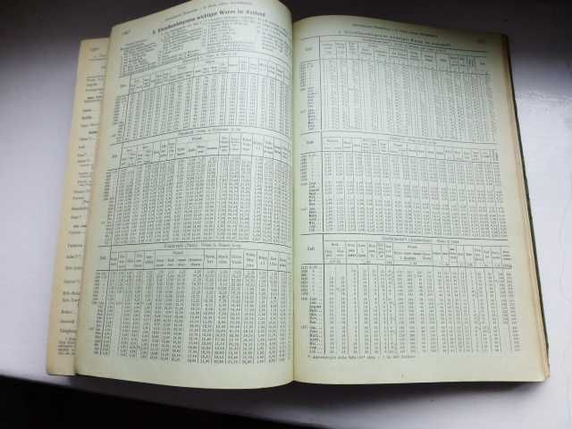 Rocznik Statystyczny Rzesza Niemiecka 1937 Niemcy