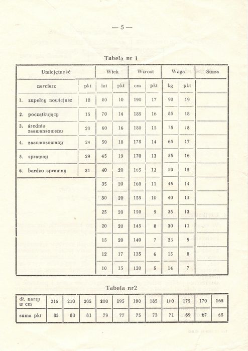 Narty Polsport Compact E-222