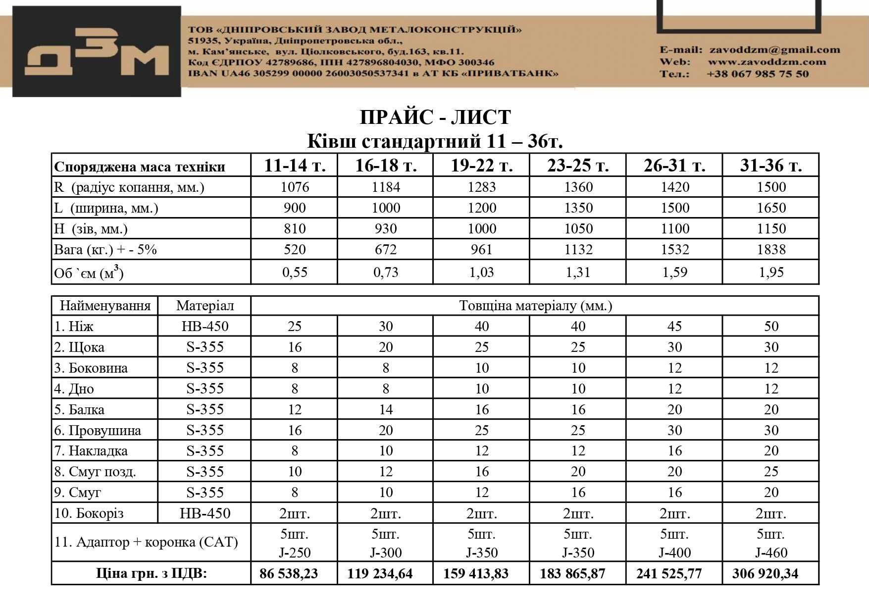 Ківш стандартний до екскаватора 11-14т. Volvo, Hyundai, JCB та інш.