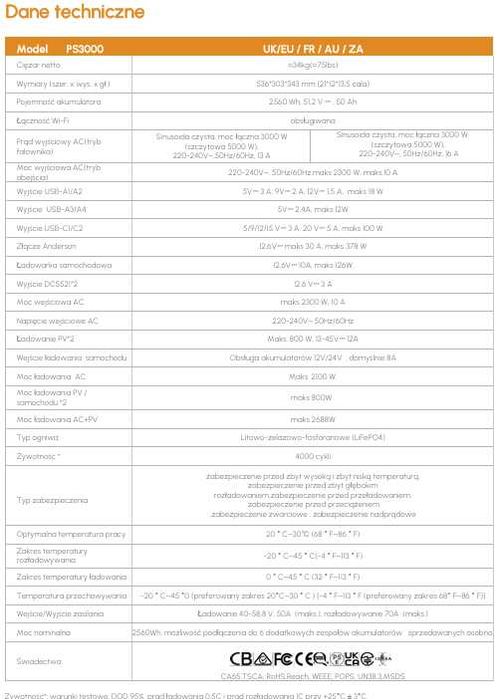Przenośny Magazyn Energii HINEN PS3000 (3000W)