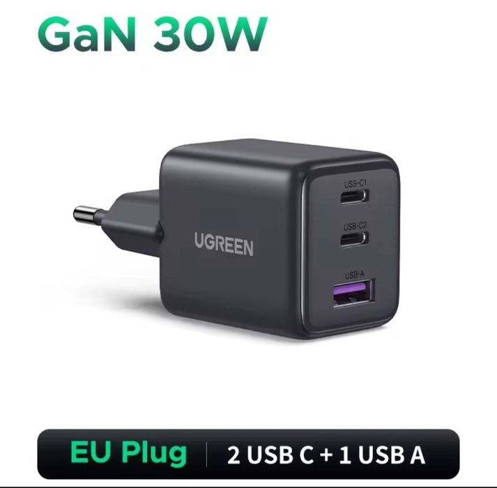 Зарядні пристрої Ugreen Gan 160w/100w/65w
