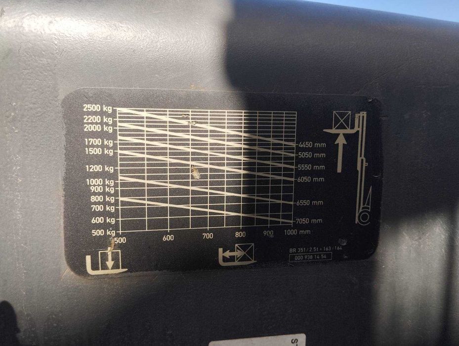 Навантажувач Linde 2,5 т.