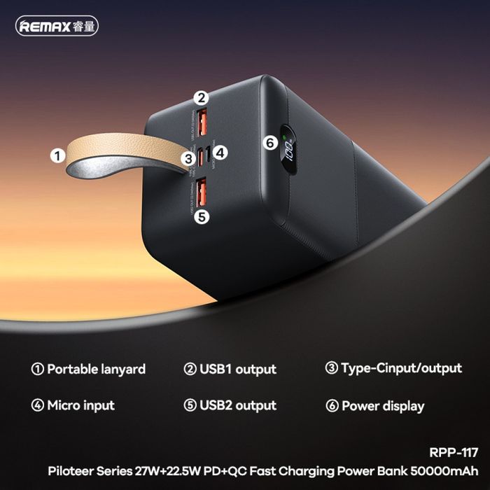 iТОП! 50000mAh 27W Power bank REMAX 117 Павербанк xiaomi baseus redmi