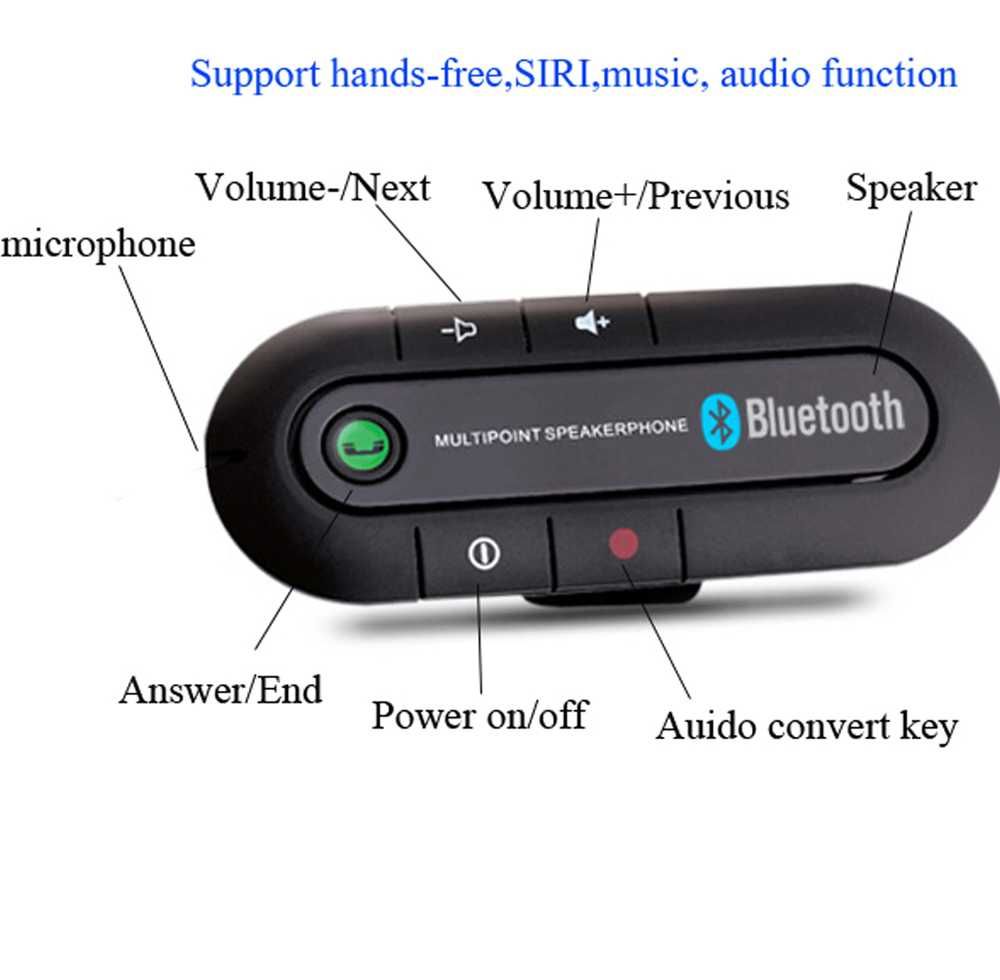 Kit Mãos Livres para Carro Bluetooth - bluetooth V 4.1