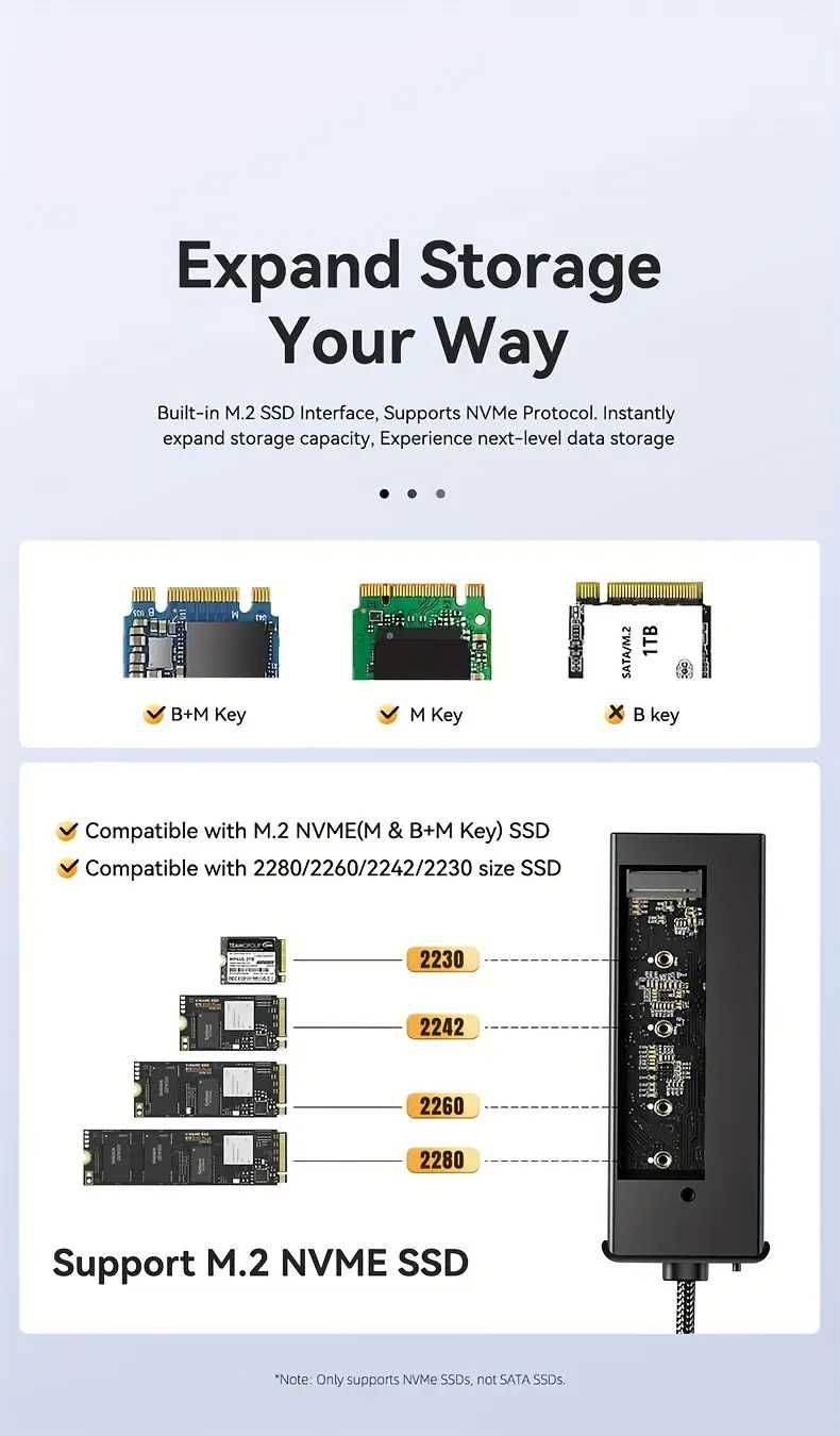 USB Hub + SSD Case Sunkandi 10Gbps