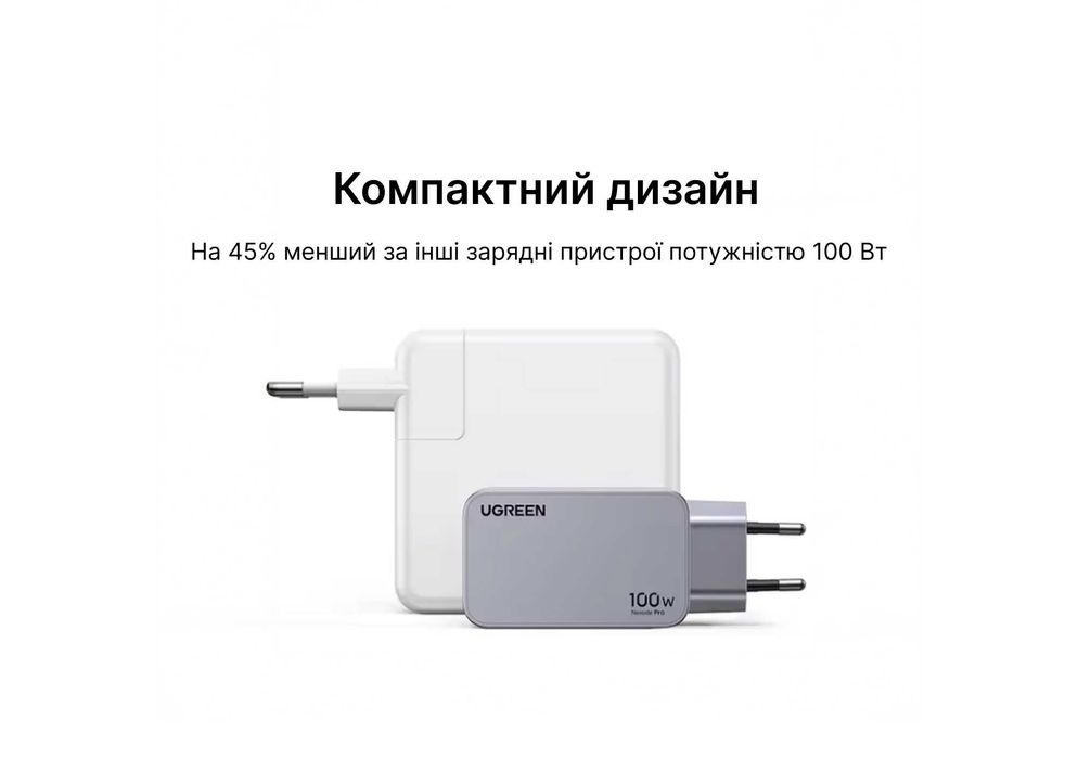 Зарядний пристрій 100W Ugreen Nexode Pro X757 100Вт швидке заряджання