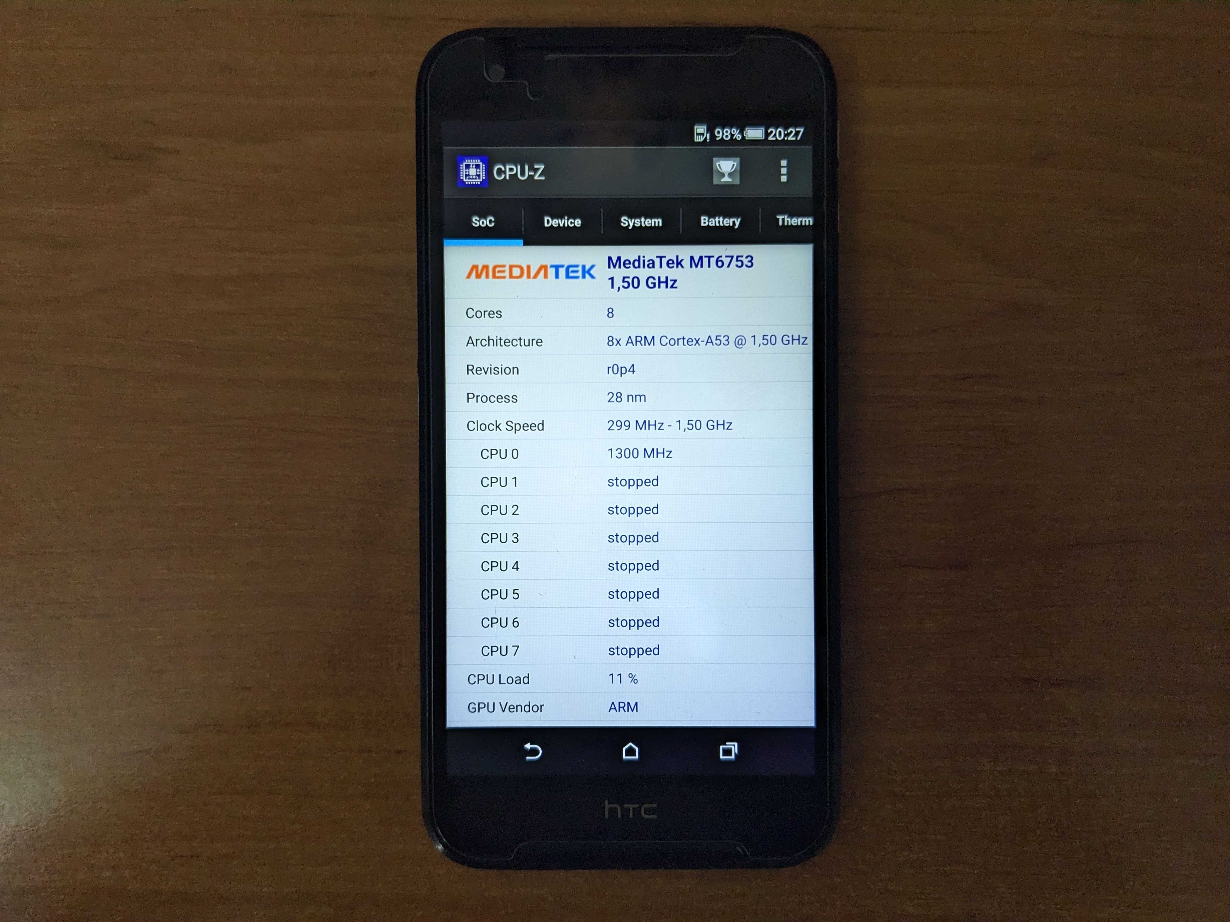 Смартфон HTC Desire 830 Dual Sim