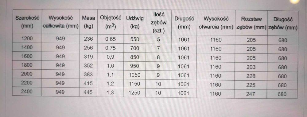 Łycho-krokodyl Metal-Technik zęby wkręcane | szerokość 140–240 cm