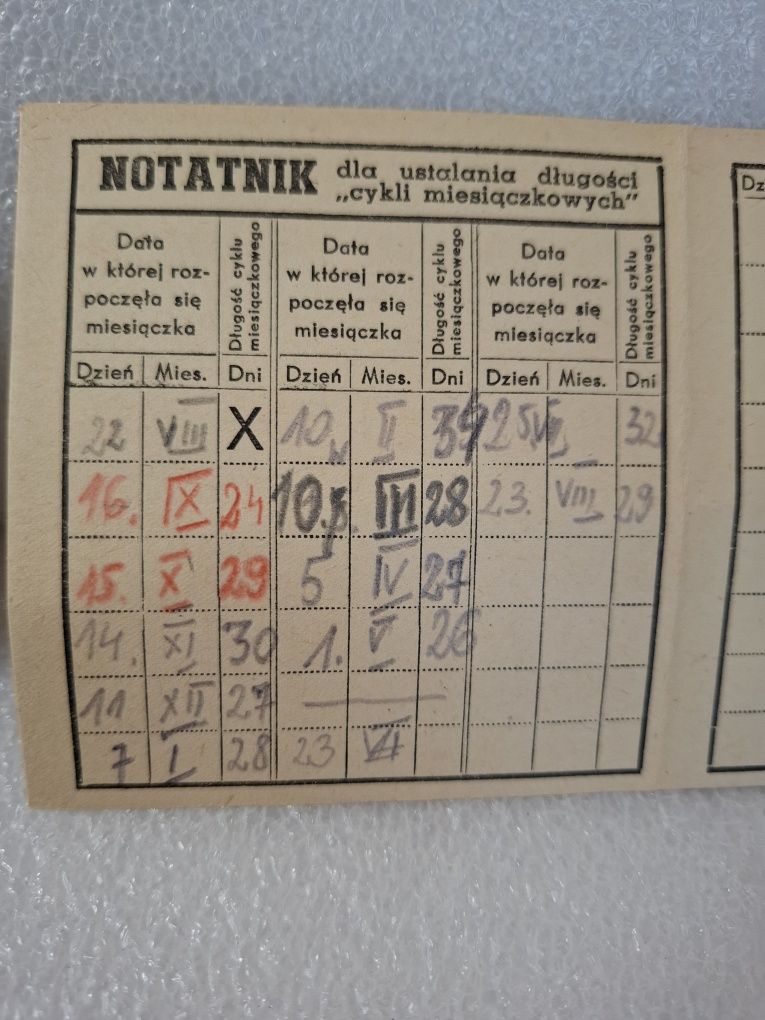 Kalendarzyk płodności kobiety 1958r