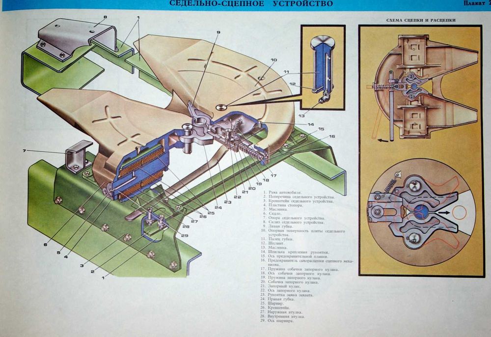 Tablice poglądowe "KAMAZ" 57 sztuk