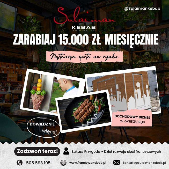 Biznes kebab. Ten biznes zarabia dobre pieniądze. Najtaniej na rynku.