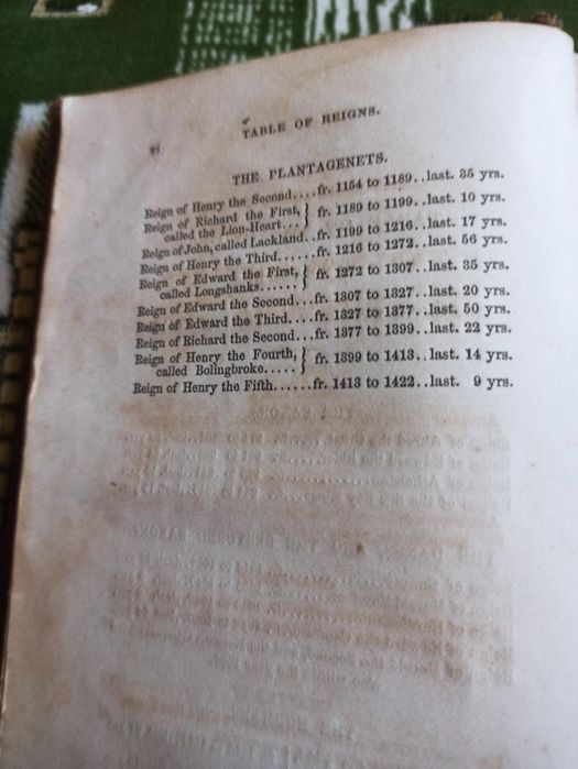 Продам книгу Childs History of England by Charles Dickens 1854 рік