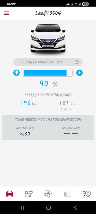 Продам nissan leaf N-Connecta