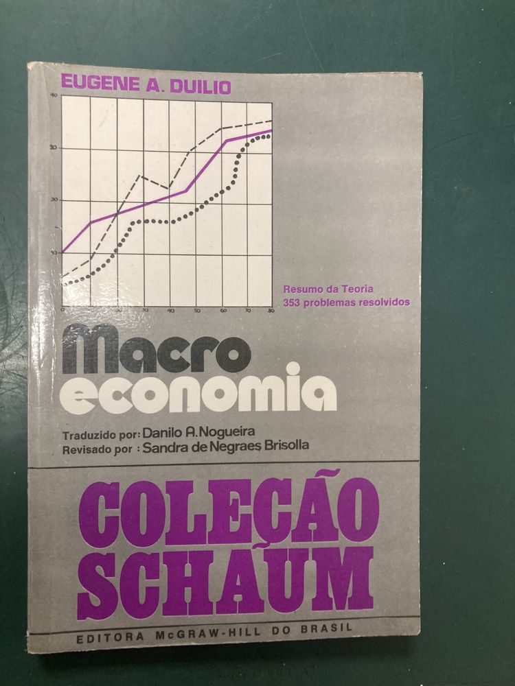 Livros Economia, Micro Economia de Dominick Salvatore