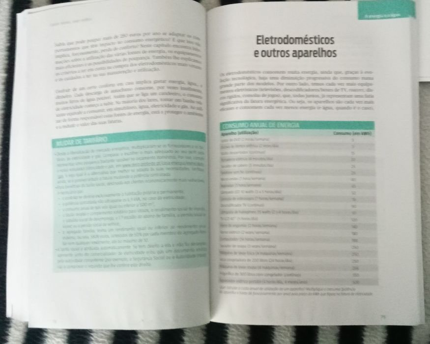 Livro Gastar Menos Viver Melhor ed. Deco Proteste