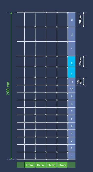 Siatka leśna 200/17/15 L