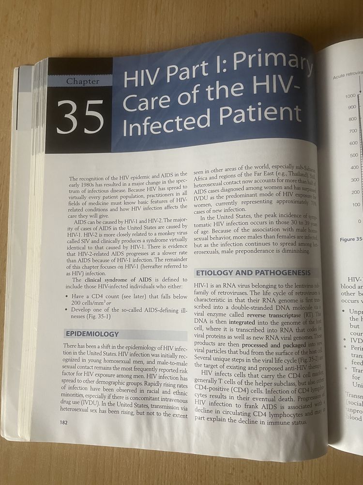 Przegląd 70 jednostek chorobowych i objawów (Medicine Blueprints)