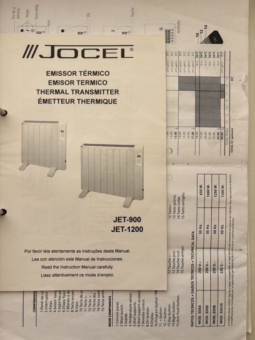 Emissor Termico Jocel