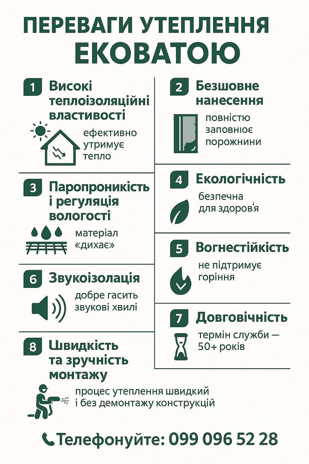 Утеплення ековатою. ціни від виробника