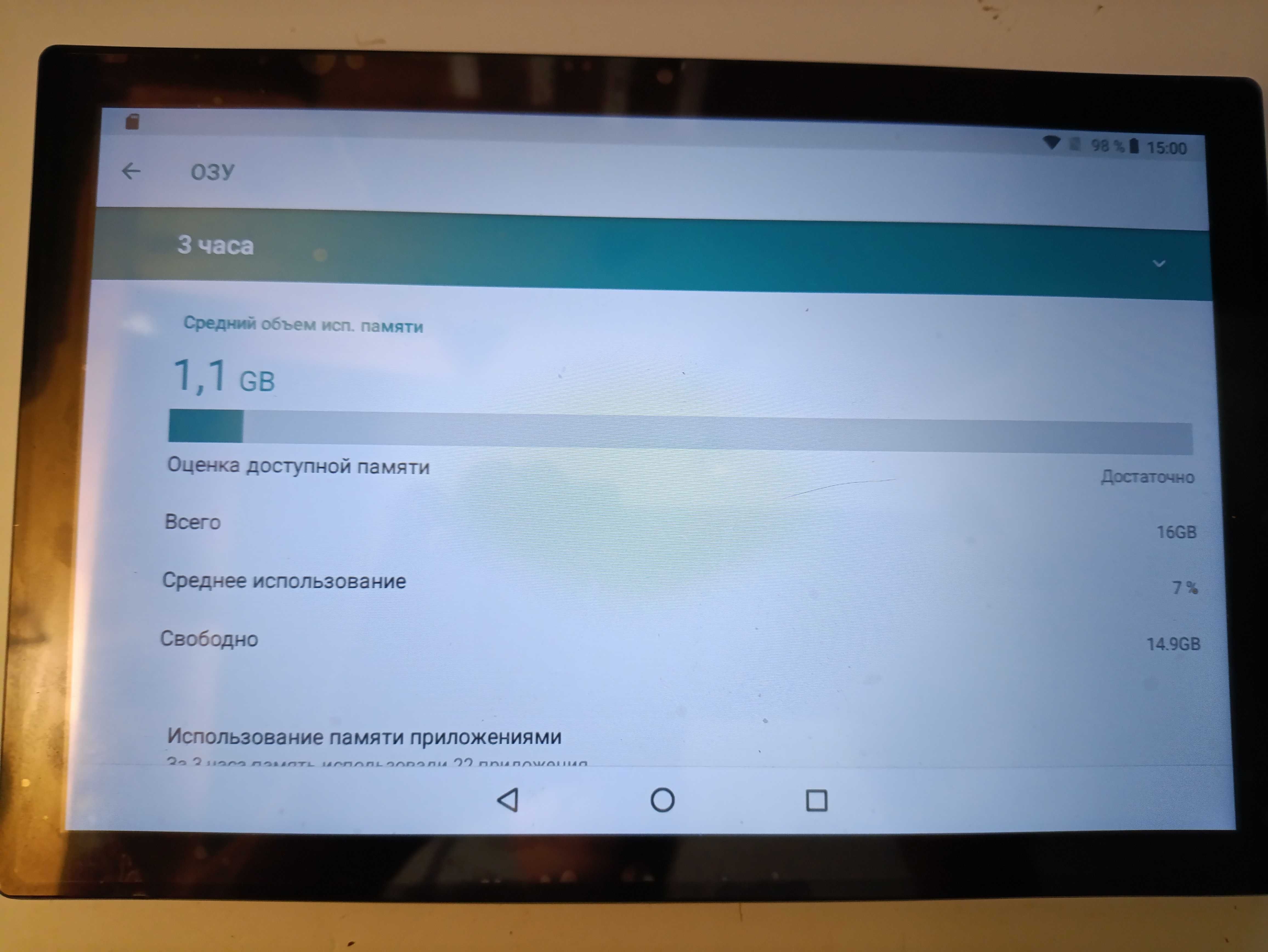 Планшет PAD 6S PRO ,2 sim , 5G , android 14