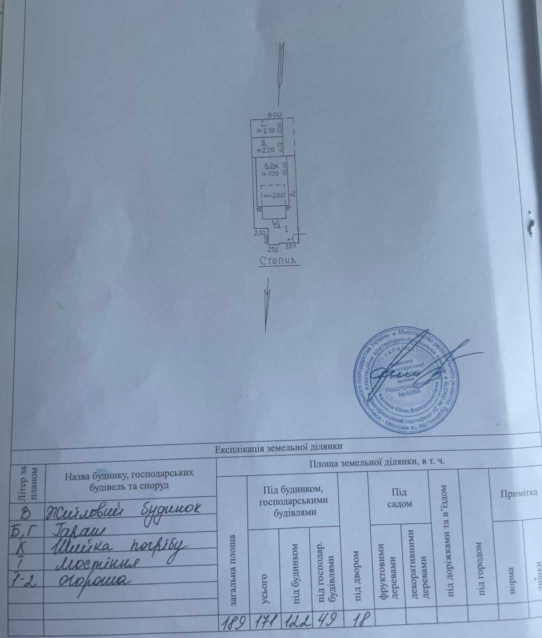 Долгосрочная аренда дома в Хаджибеевск.р-не с правом выкупа.Рассрочка.
