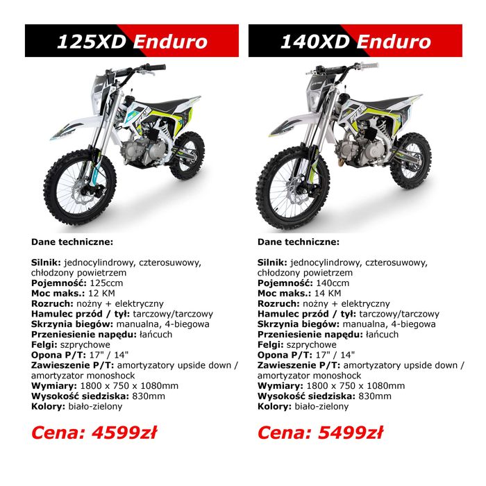 Cross 125 PitGang 140XD Pitbike jakość od importera KAYO Raty Dowóz