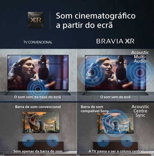 TV SONY Bravia 4K Ultra HD  55