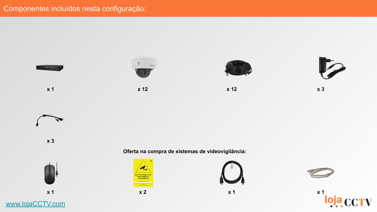 Videovigilância com fios (RG59) 12 Câmaras Mini-Dome 5 mpx, Dahua