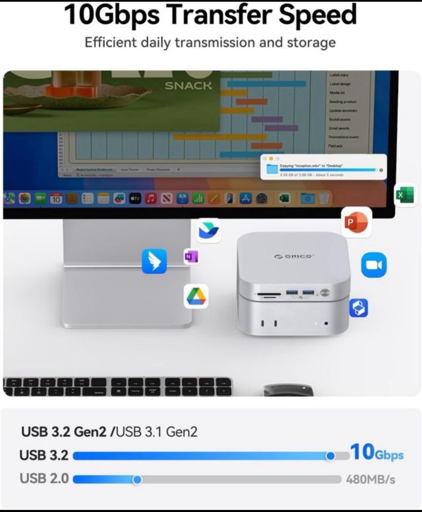 Hub Orico mac mini