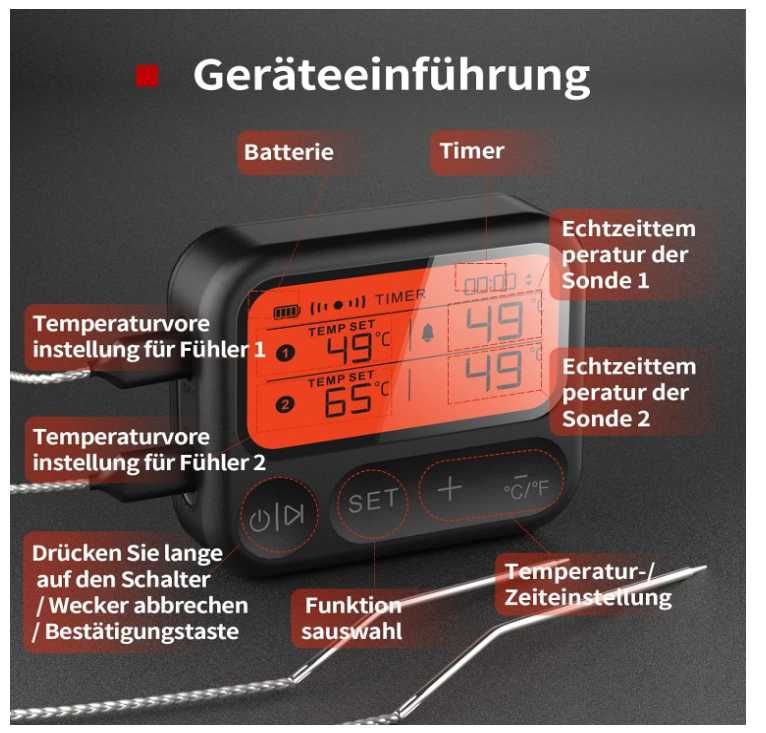 BFOUR Smart termometr do kuchni, bbq, rożna - Nowy