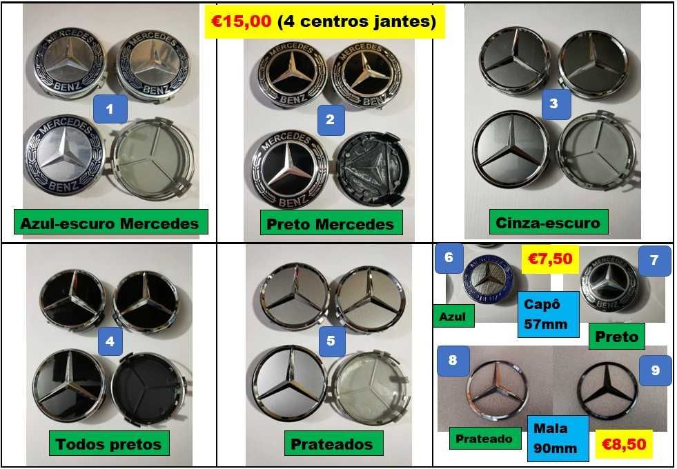 Caliper Capas alumínio Pinças Travão Maxila BMW Mercedes outras marcas
