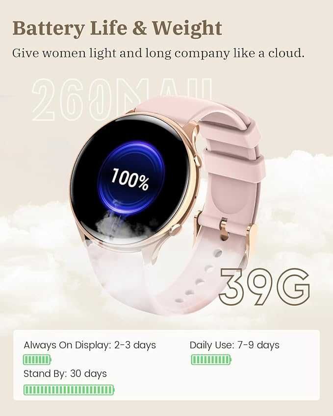 Porządny Damski SMARTWATCH G37 z Bluetooth 5.2