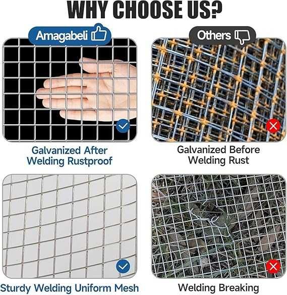 Siatka ogrodowa 1M X 25M ocynkowana kwadratowa oczka 12,7x12,7x0,7 mm