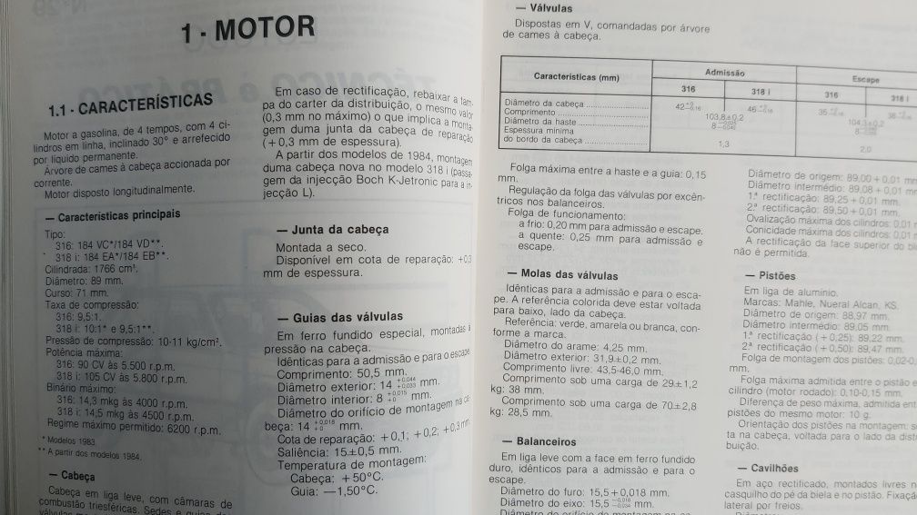 BMW 316 e 318i manual mecânico, revista automóvel técnica