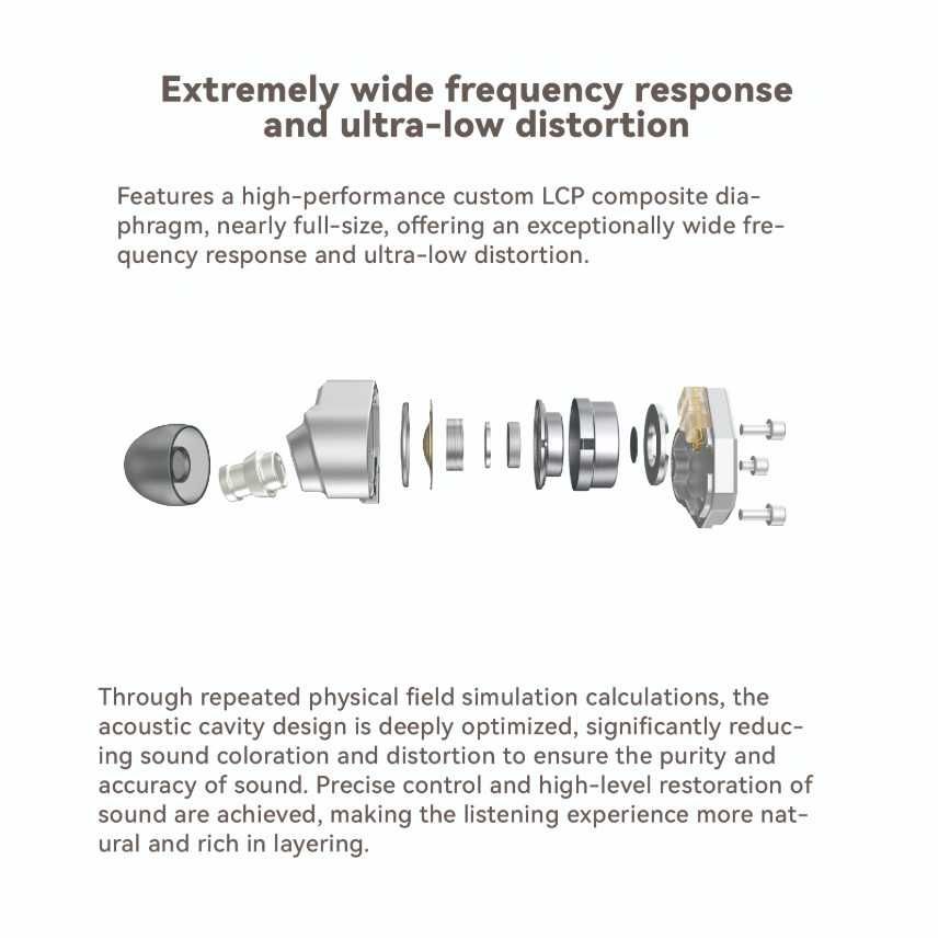 ⇒ Tin HiFi C2 2025 Mech Warrior (3.5 / mic.) - проводные IEMs наушники