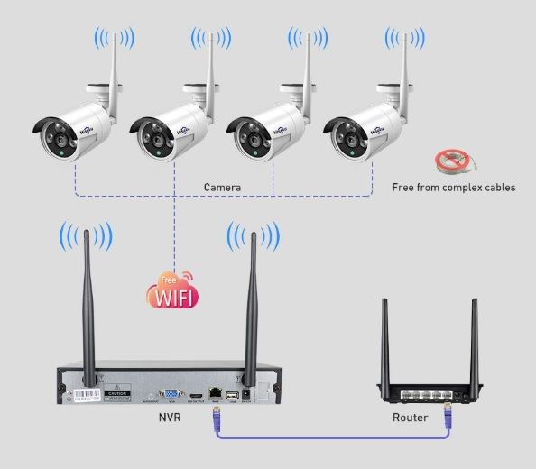 Kit CCTV WiFi videovigilância 8CH 4 câmaras 1080p + disco 1TB