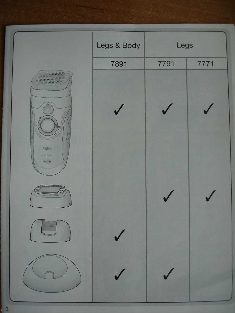 Depilator BRAUN Silk-épil Dual Epilator 7791 WD + GRATIS