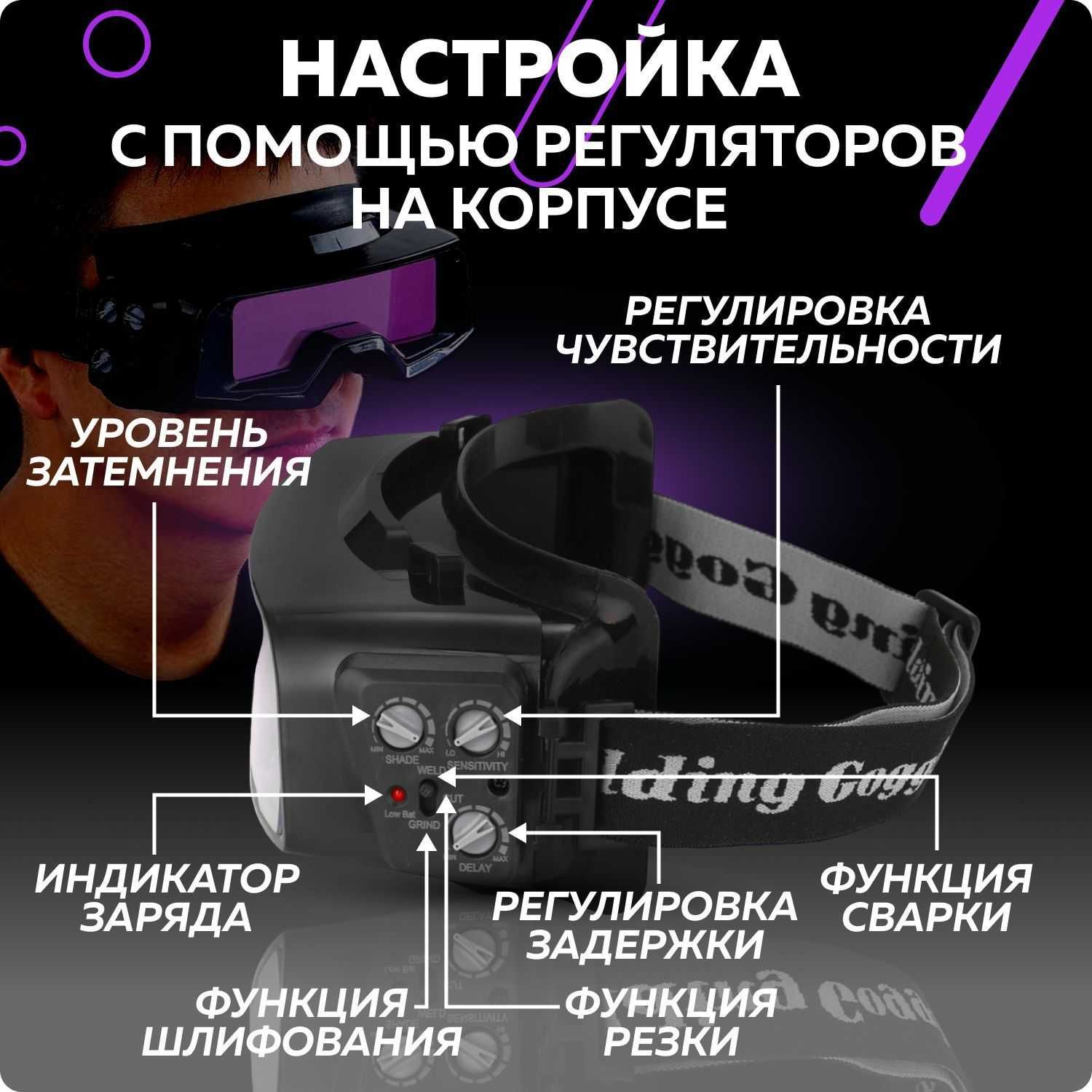 Профессиональные сварочные очки хамелеон LY-100R с автозатемнением