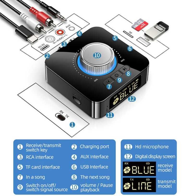 M5 Bluetooth v5.0