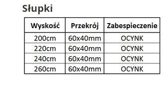 Panele ogrodzeniowe Ogrodzenie panelowe Panel WSZYSTKIE RODZAJ i KOLOR