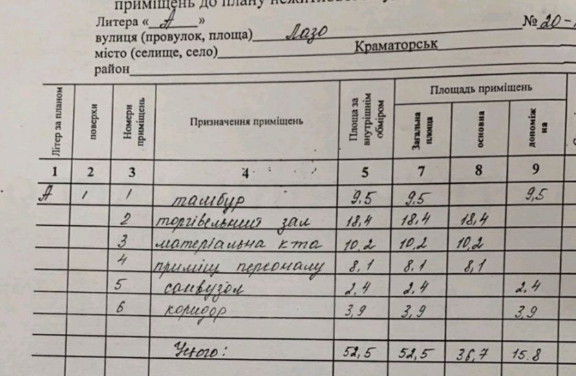 Приміщення в Соц.місті.