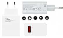 Super Szybka Ładowarka USB Kostka 33W Fast Quick Charge 5G XIAOMI NOTE