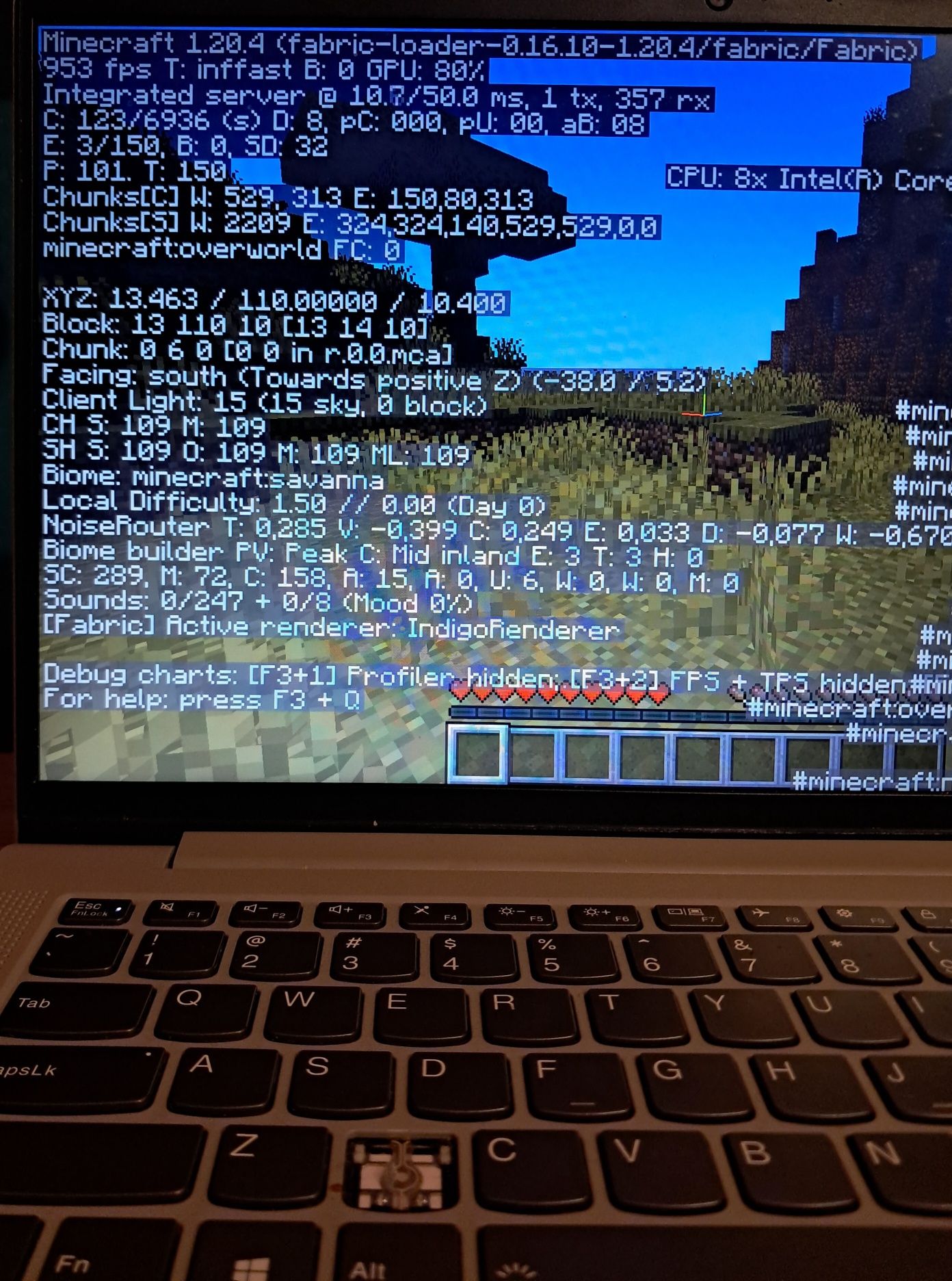 Laptop Ideapad 5 14IIL05