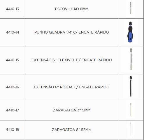 KIT LIMPEZA ASSENTOS INJETORES DIESEL 4410